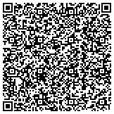 QR code with Howard Johnson Ormond Beach Reservations World Wide Reservations Agency contacts