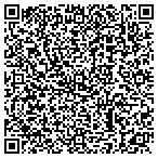 QR code with Lomopuar - art, antiques and handmade goods contacts