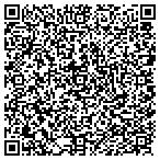 QR code with Petroff Audio Technolgies Inc contacts