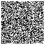 QR code with Reed Richard J Proffessional Land Surveying contacts