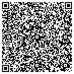 QR code with Ricky J Richardson, R.P.L.S. contacts