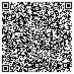 QR code with Sheriffs Department Arrest Records contacts
