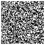 QR code with Antique Restoration Custom Metal And Wood Working contacts