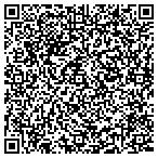 QR code with Identity Theft Ntfication Services contacts