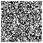 QR code with Texas Society Of Professional Surveyors contacts