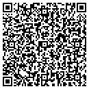 QR code with Boone's Antiques contacts