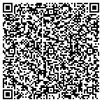 QR code with Credit Card Processors Of America contacts