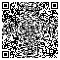 QR code with Drawing Card contacts