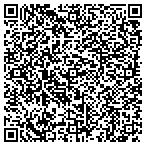 QR code with American Express Finacial Adviser contacts