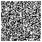QR code with Alerus Investment Advisors contacts