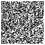 QR code with Loch Lea Antiques LLC contacts