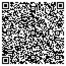 QR code with Marsh Harold Land Surveyor contacts