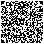 QR code with Rockwood Land Services, LLC contacts