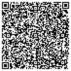 QR code with Vermont Mapping & Survey Co., LLC contacts