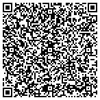 QR code with All Solutions Network contacts