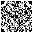 QR code with Sinergy contacts