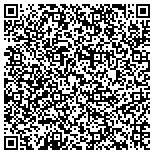 QR code with Auvits Audio Visual And Technology Solutions Inc contacts