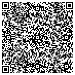 QR code with Global Resources For Innovation & Development contacts