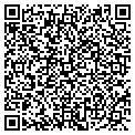 QR code with Richmond Inn L L C contacts