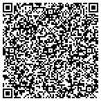 QR code with R L Galloway Surveyor contacts