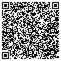 QR code with Robert E Funk contacts