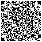 QR code with Survey Virginia Corp contacts