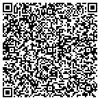QR code with Lovella's Creative Greeting Cards & T-Shirts contacts