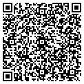 QR code with Meadows Inn contacts