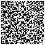 QR code with Abich Financial Svcs Inc contacts
