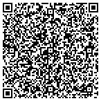 QR code with All Solutions Nework contacts