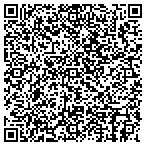 QR code with Country Inn & Suites Des Moines West contacts