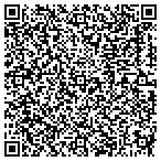 QR code with Plunketts Auto Service & Wrckr Service contacts