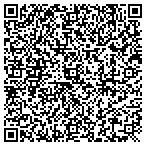 QR code with Lost & Found Antiques contacts