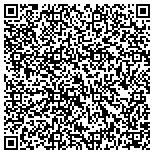 QR code with Kenniston Hill Inn Bed and Breakfast contacts
