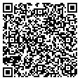 QR code with Choices contacts