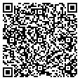 QR code with Subzero contacts