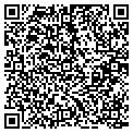 QR code with The Inn At Wells contacts
