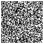 QR code with Land Tech Surveying, LLC contacts