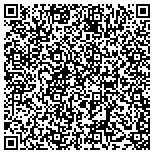 QR code with Rocky Mountain Front Fire Protection Inc. contacts