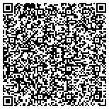 QR code with Eastern Sarpy County Suburban Fire Protection District contacts