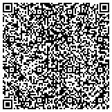QR code with Suburban Fire Protection District 1 Of Buffalo And Kearney Counties contacts