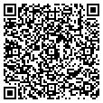 QR code with Absw contacts