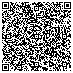 QR code with Giftco Certificate Issuance Corp contacts