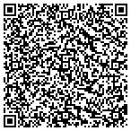 QR code with Country Place Antiques & Collectibles contacts