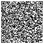 QR code with Fanto Janet K Antiques & Rare Books contacts