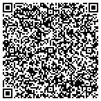 QR code with United States Department Of The Army contacts