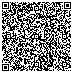 QR code with Fort Buchanan Fire & Emergency Services contacts