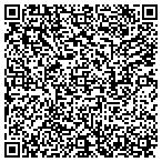 QR code with Bradshaw Mountain Diagnostic contacts