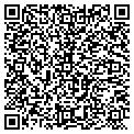 QR code with Jitterbugs Inc contacts