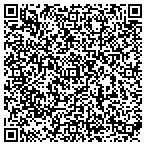QR code with That Little Spot of Red contacts